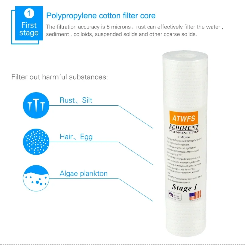 Water Purifier Filter 5 Micron - Aquael Filter Fzn ulasan dan harga