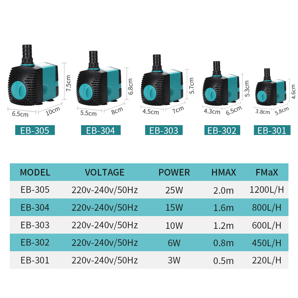 60/50/35/25/15/10/6/3W Ultra-Q - Aquael Filter Fzn ulasan dan harga